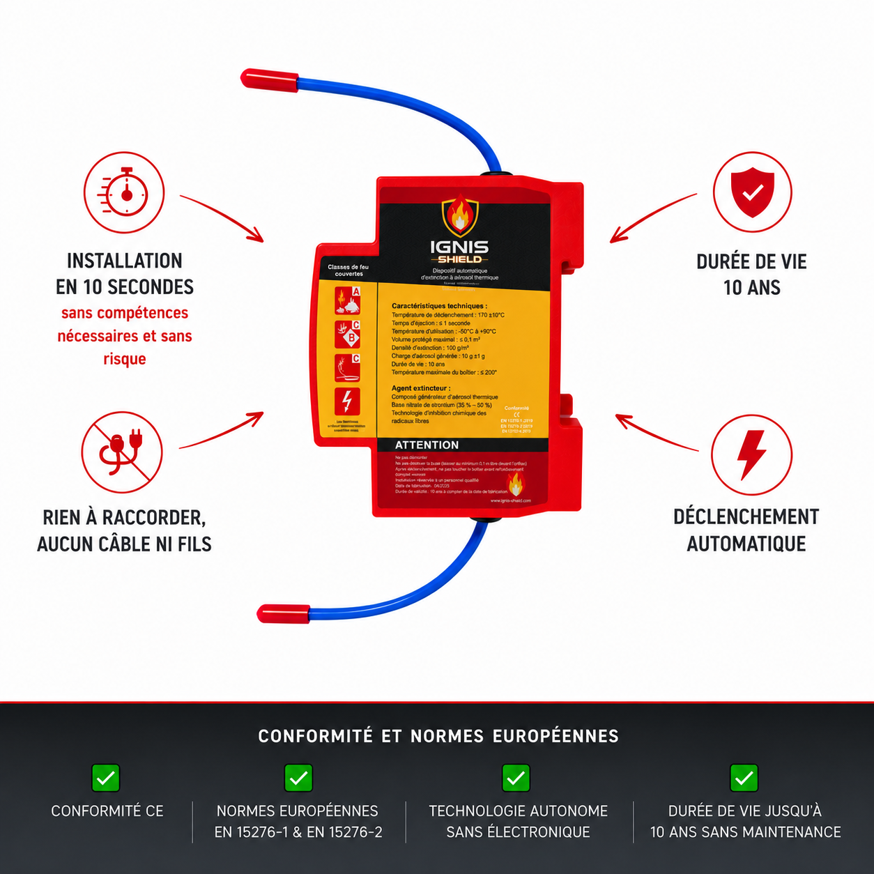 Dispositif automatique à aérosol DIN qui sauve des vies - Ignis Shield®