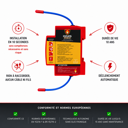 Dispositif automatique à aérosol DIN qui sauve des vies - Ignis Shield®